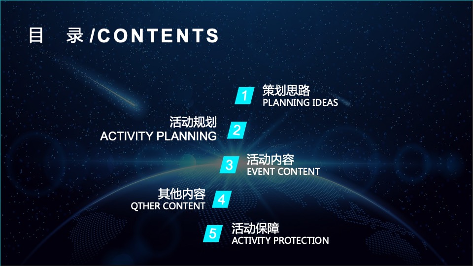 公司年会盛典（裂变·未来主题）活动策划方案