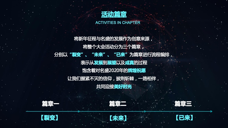 公司年会盛典（裂变·未来主题）活动策划方案
