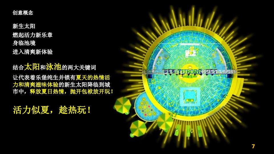 乐堡纯生啤酒推广活动策划方案