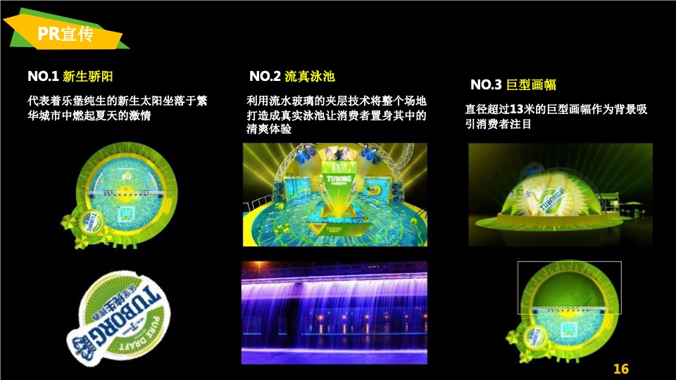 乐堡纯生啤酒推广活动策划方案