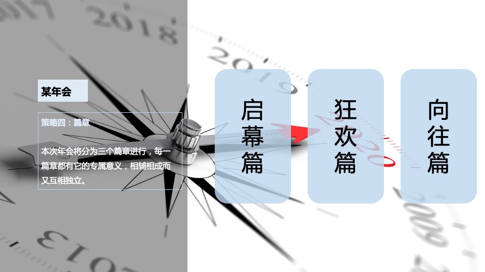 地产公司年会盛典（向光生长主题）活动策划方案