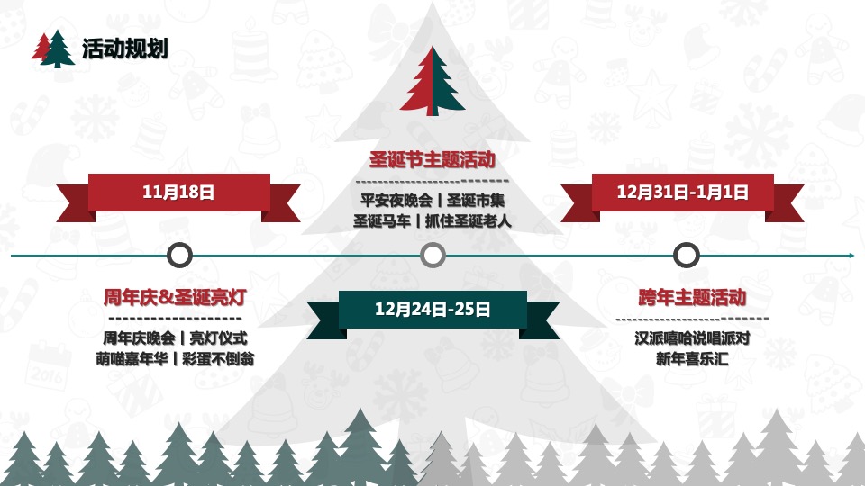 商业街圣诞嘉年华（漫享圣诞·壹想天开主题）活动策划方案