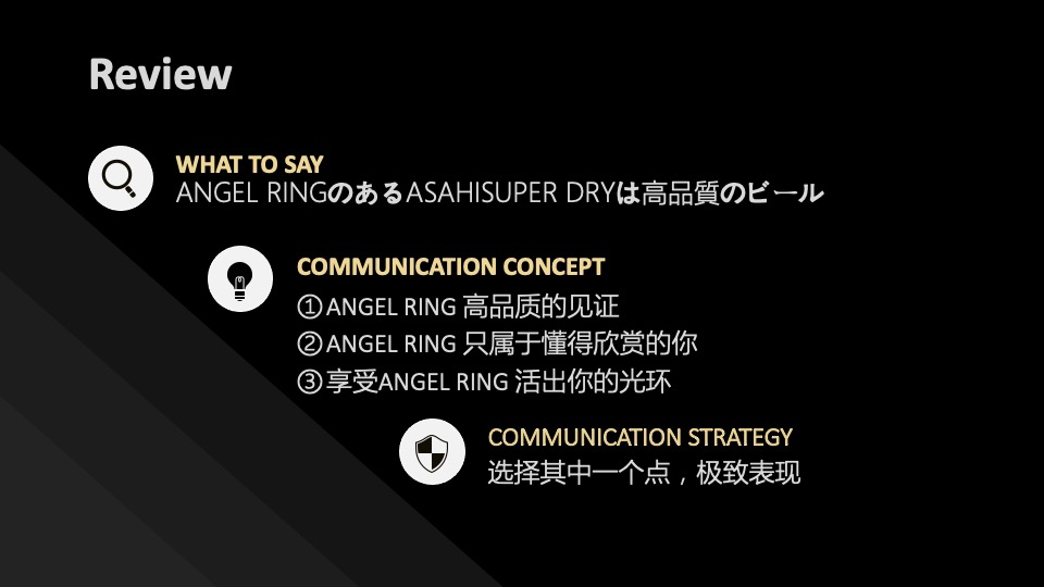 Asahi(啤酒)传播 SD 19年施策提案 （中国語）