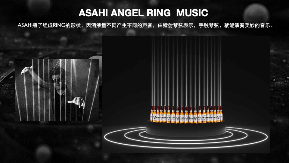 Asahi(啤酒)传播 SD 19年施策提案 （中国語）