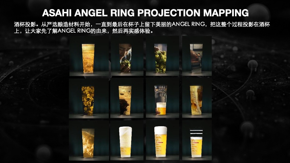 Asahi(啤酒)传播 SD 19年施策提案 （中国語）