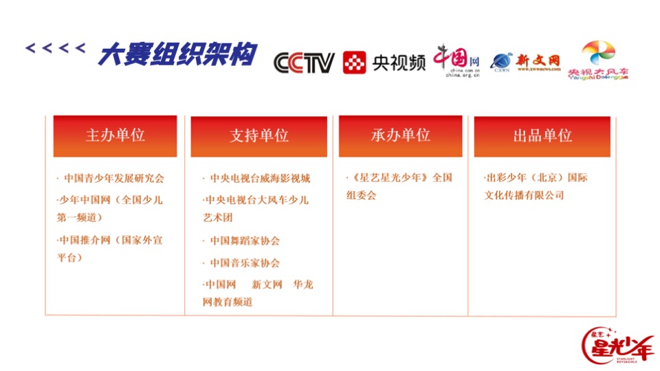 商业广场少儿春晚会选拔大赛（追梦少年·共展未来主题）活动策划方案