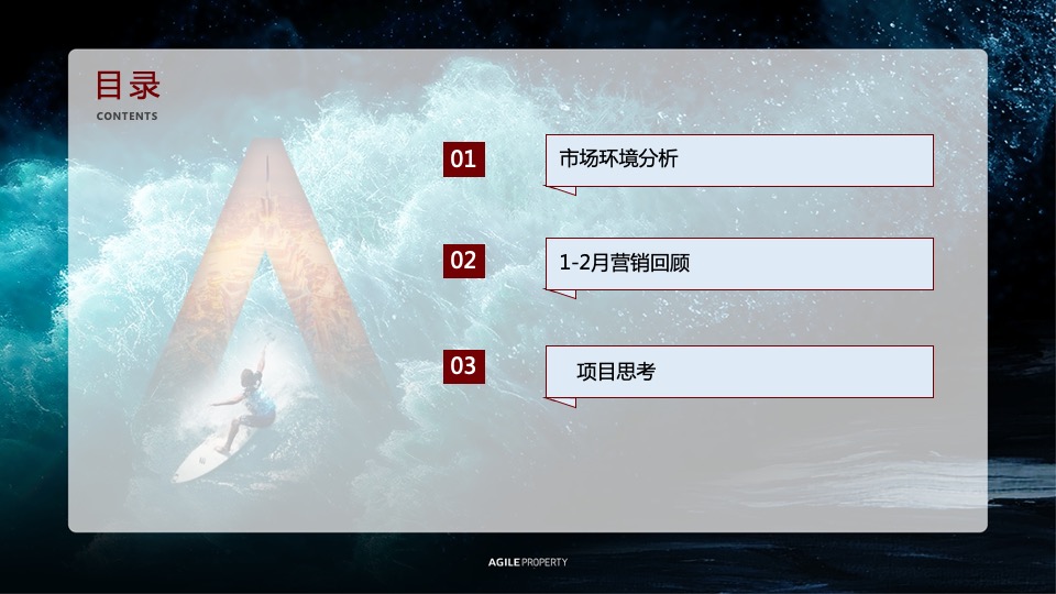 许昌水乡项目1-2月春节 返乡置业复盘报告