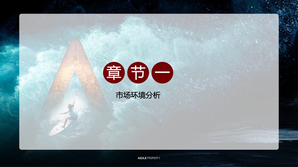 许昌水乡项目1-2月春节 返乡置业复盘报告