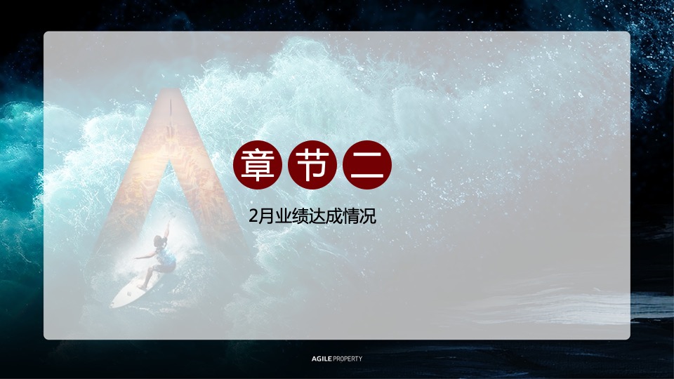 许昌水乡项目1-2月春节 返乡置业复盘报告