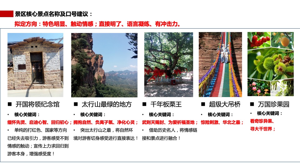 景区生态观光旅游区品牌营销推广方案