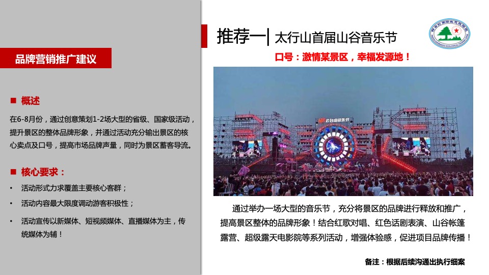 景区生态观光旅游区品牌营销推广方案