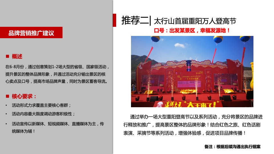 景区生态观光旅游区品牌营销推广方案