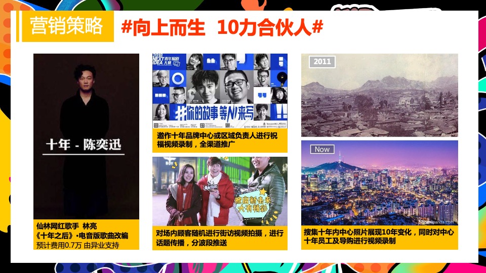 商贸集团25周年庆暨商场10周年庆活动策划方案