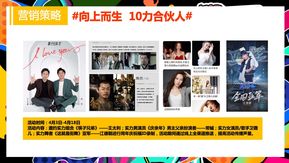 商贸集团25周年庆暨商场10周年庆活动策划方案