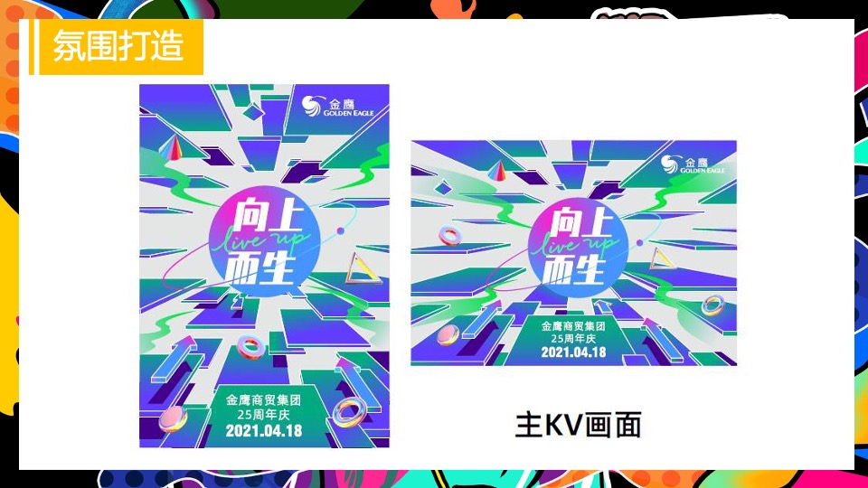 商贸集团25周年庆暨商场10周年庆活动策划方案