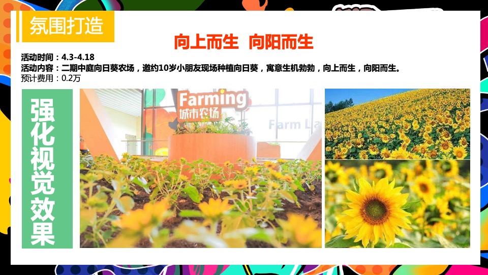 商贸集团25周年庆暨商场10周年庆活动策划方案