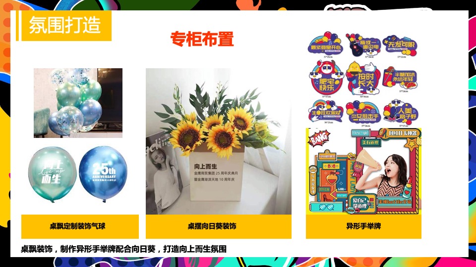 商贸集团25周年庆暨商场10周年庆活动策划方案