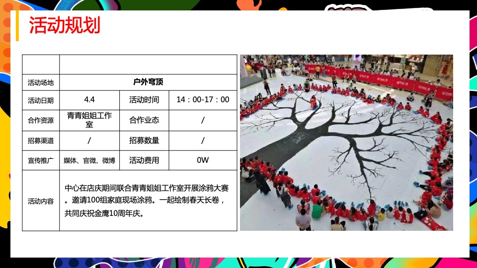 商贸集团25周年庆暨商场10周年庆活动策划方案