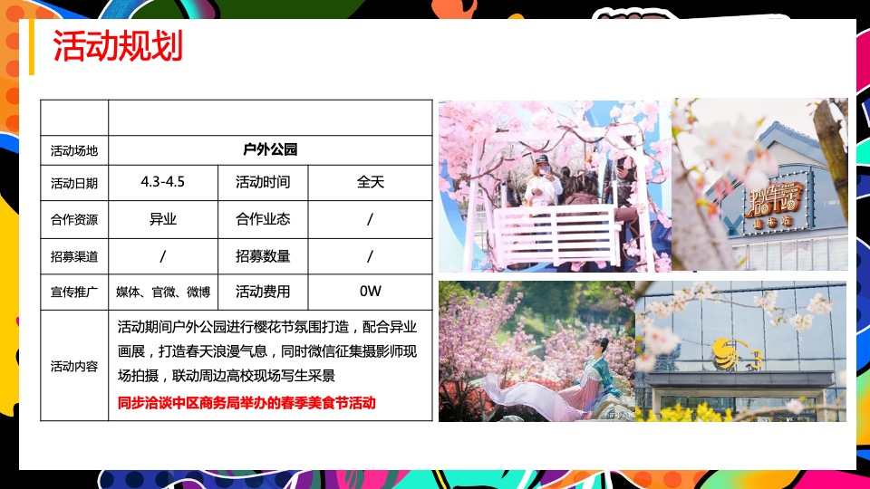 商贸集团25周年庆暨商场10周年庆活动策划方案