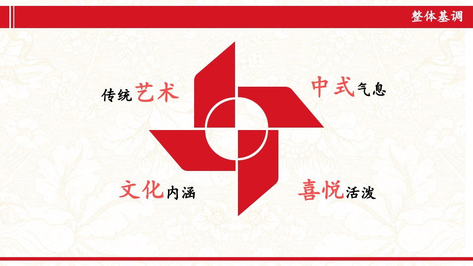 地产项目新春氛围包装方案