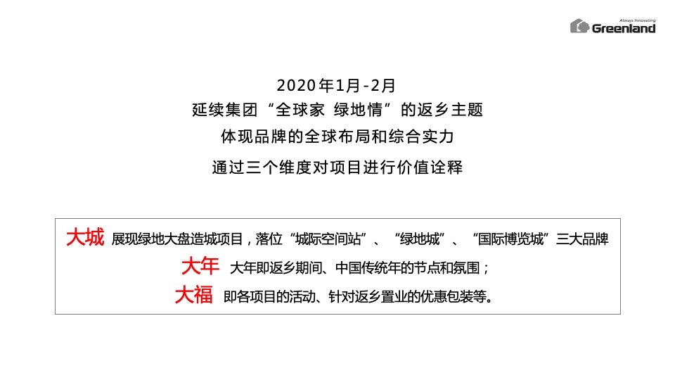 绿地集团新春返乡置业执行方案（策略活动包装）