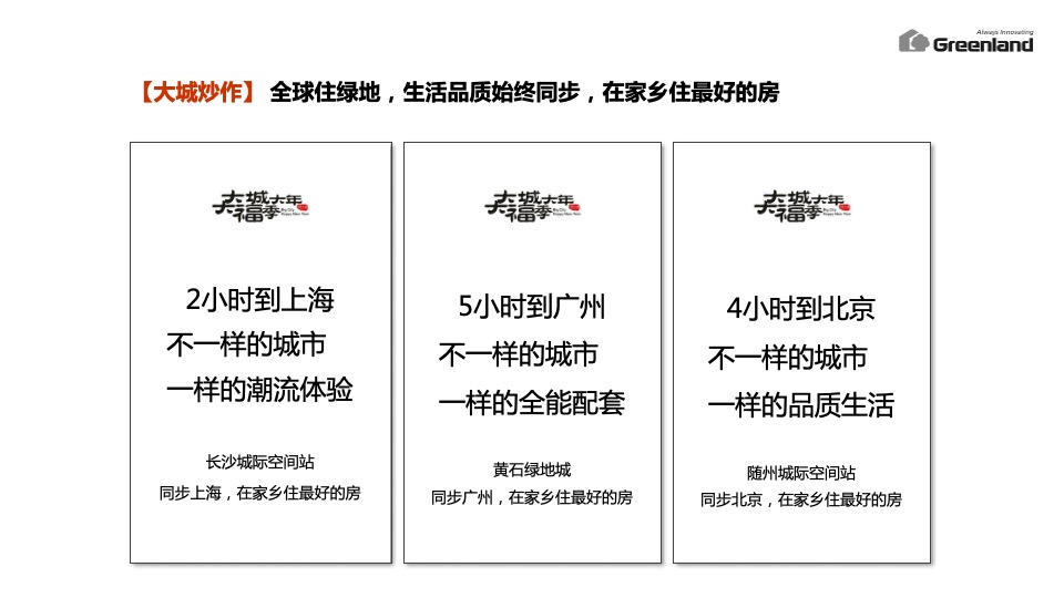 绿地集团新春返乡置业执行方案（策略活动包装）