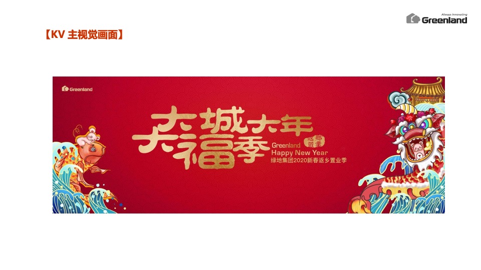 绿地集团新春返乡置业执行方案（策略活动包装）