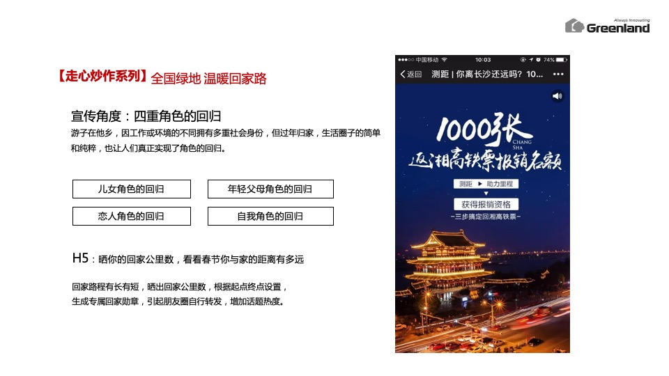 绿地集团新春返乡置业执行方案（策略活动包装）