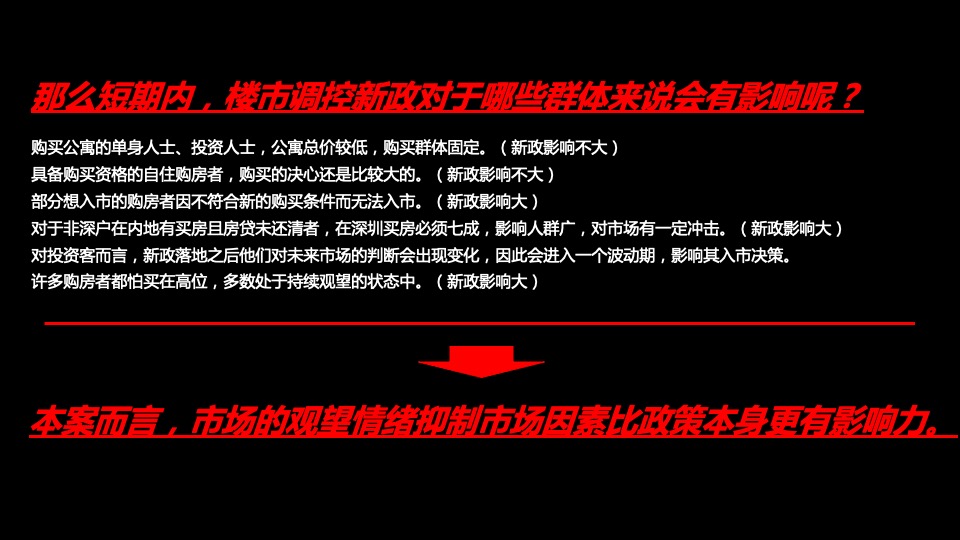 深圳易尚创意科技大厦项目定位传播方案