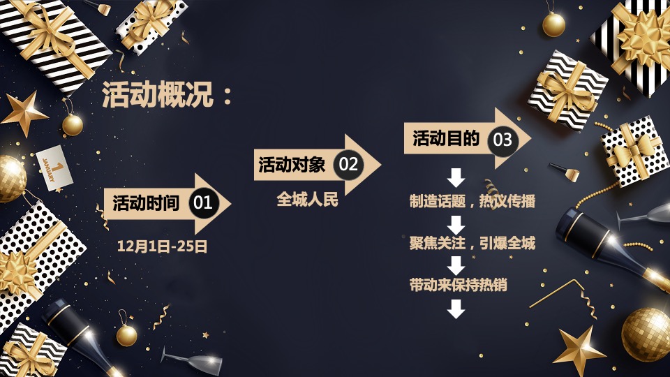 地产项目圣诞节创意包装及暖场（缤纷圣诞节主题）活动策划方案
