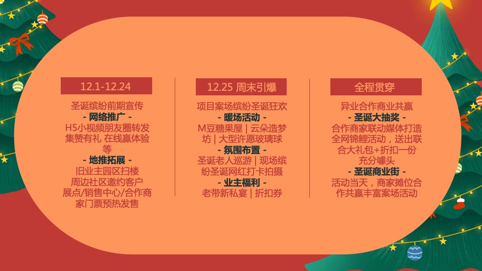地产项目圣诞节系列暖场（超级缤纷圣诞主题）活动策划方案