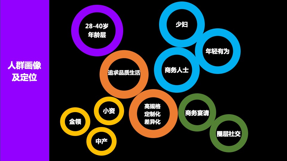 商业广场12月无限玩乐季（含圣诞+跨年派对主题）活动策划方案