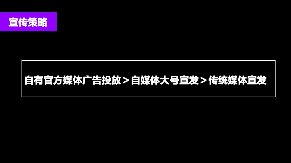 商业广场12月无限玩乐季（含圣诞+跨年派对主题）活动策划方案