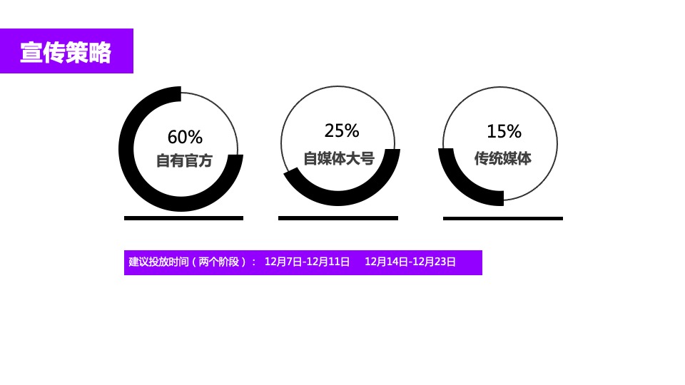 商业广场12月无限玩乐季（含圣诞+跨年派对主题）活动策划方案