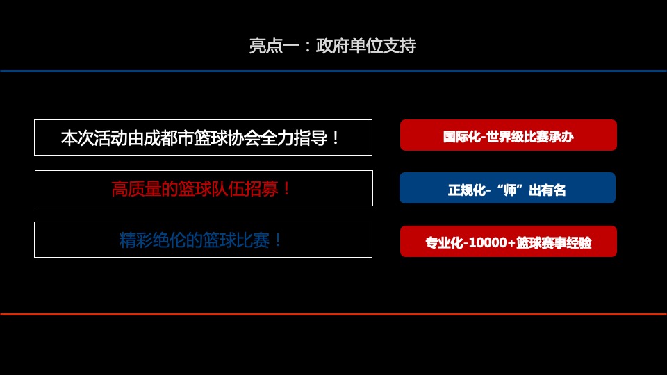 品牌三人篮球挑战赛（热血燃烧·迎“篮”而上主题）活动策划方案