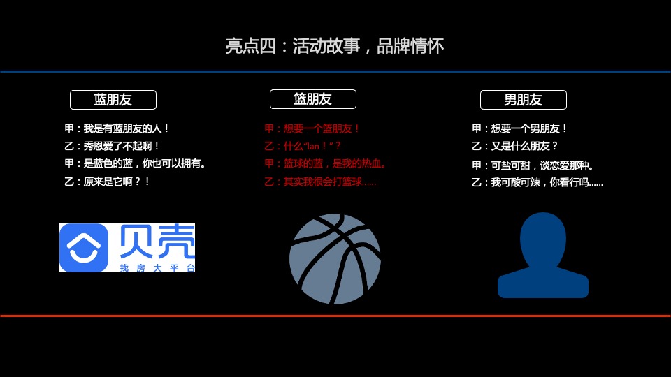 品牌三人篮球挑战赛（热血燃烧·迎“篮”而上主题）活动策划方案