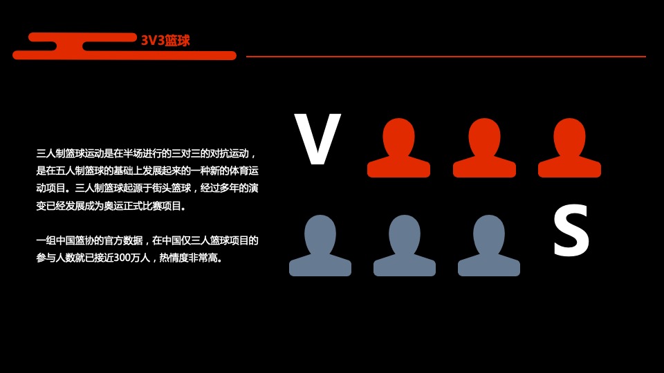 品牌三人篮球挑战赛（热血燃烧·迎“篮”而上主题）活动策划方案