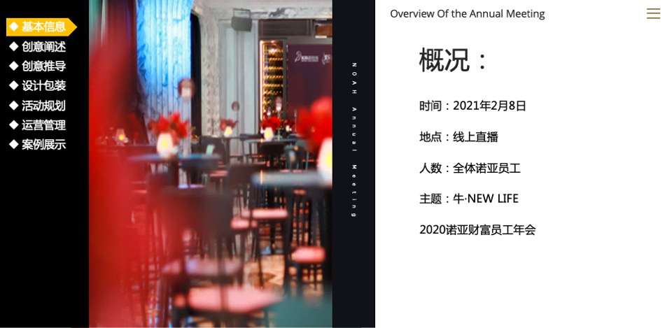 金融公司员工线上云年会（牛·NEW LIFE主题）活动策划方案