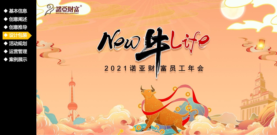 金融公司员工线上云年会（牛·NEW LIFE主题）活动策划方案