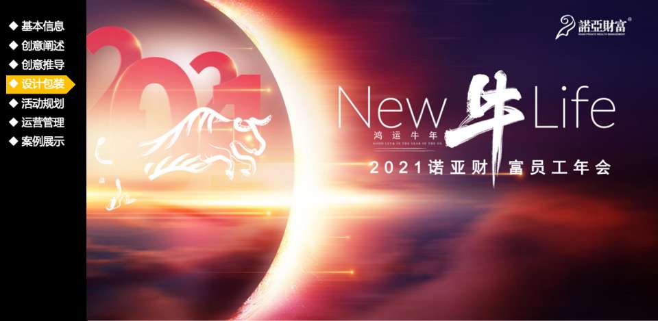 金融公司员工线上云年会（牛·NEW LIFE主题）活动策划方案