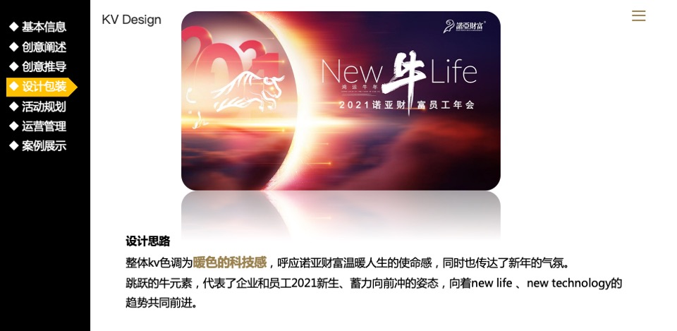 金融公司员工线上云年会（牛·NEW LIFE主题）活动策划方案