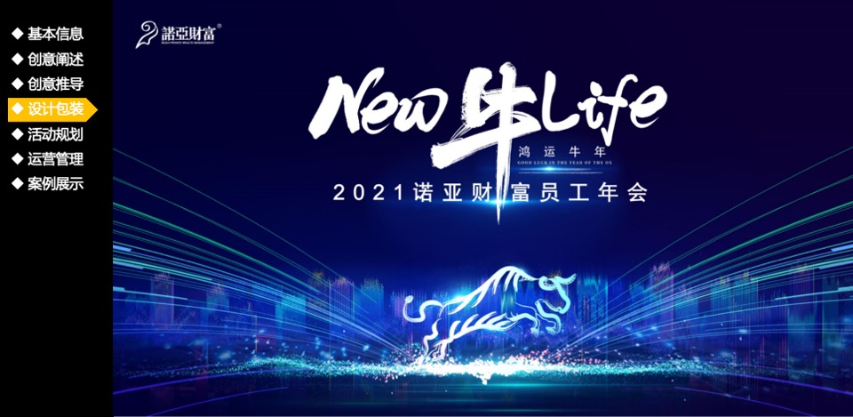 金融公司员工线上云年会（牛·NEW LIFE主题）活动策划方案