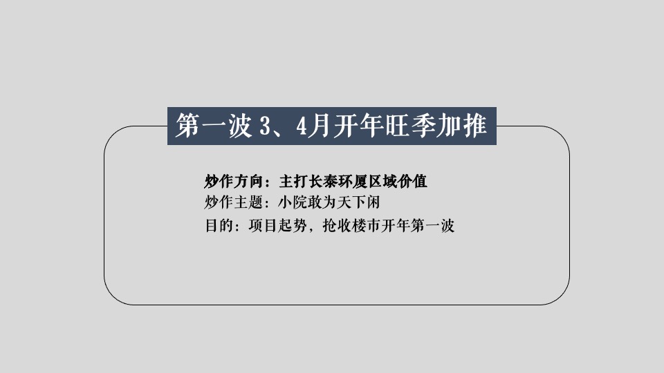 保利·李白的院子年传播推广策略