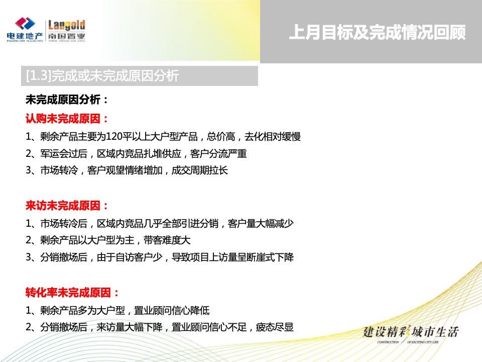 洺悦华府1月月度方案（新年返乡）