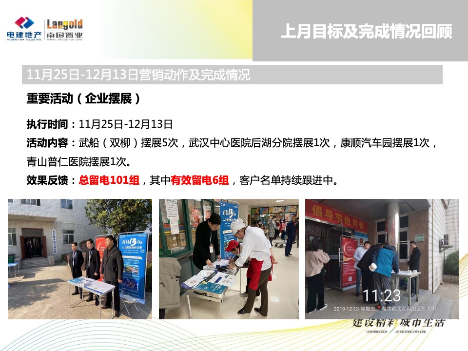 洺悦华府1月月度方案（新年返乡）