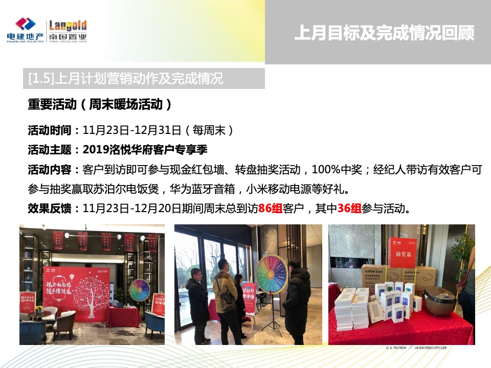 洺悦华府1月月度方案（新年返乡）