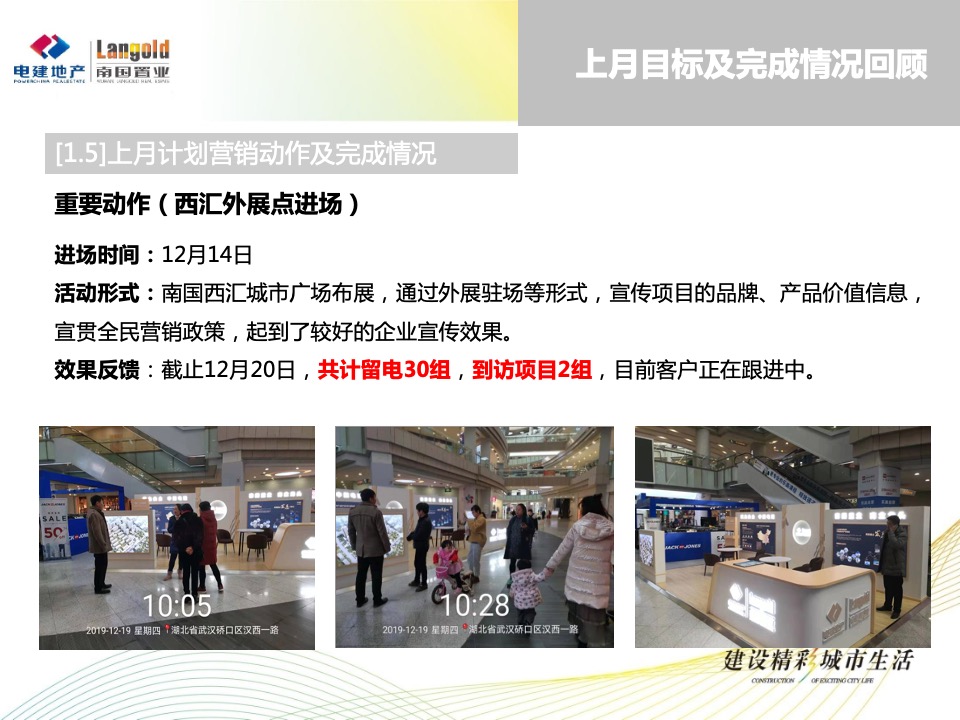 洺悦华府1月月度方案（新年返乡）