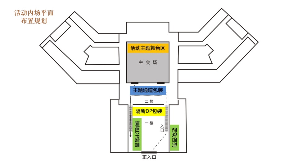 地产项目推介品牌发布会（府启东方 阅鉴九棠主题）活动策划方案