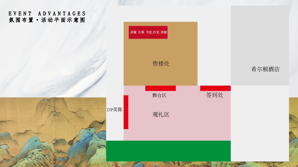 地产项目城市展厅开放（千万里·江山与共主题）活动策划方案