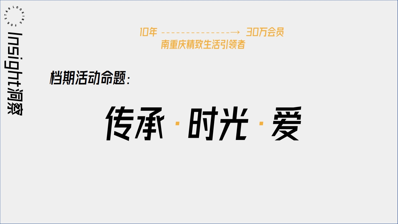 南坪协信星光时代广场跨年美陈档期活动策划方案